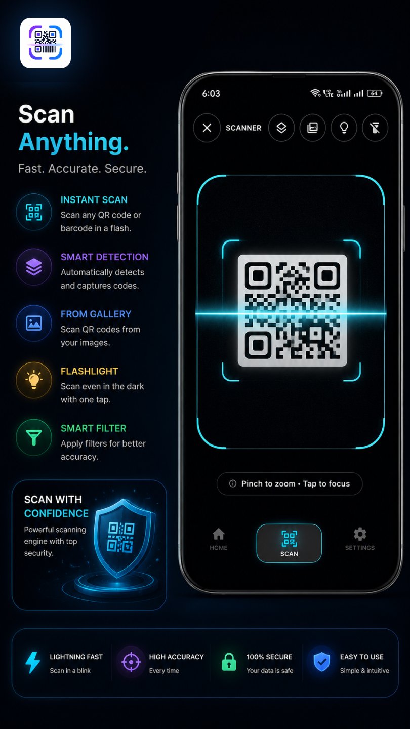 QR All In One Mobile App - Created Custom QR details showing Share and Save
